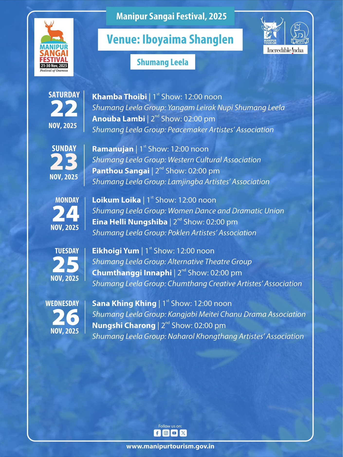 Manipur Sangai Festival 2025