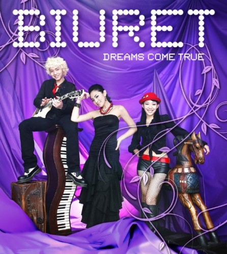 BIURET
