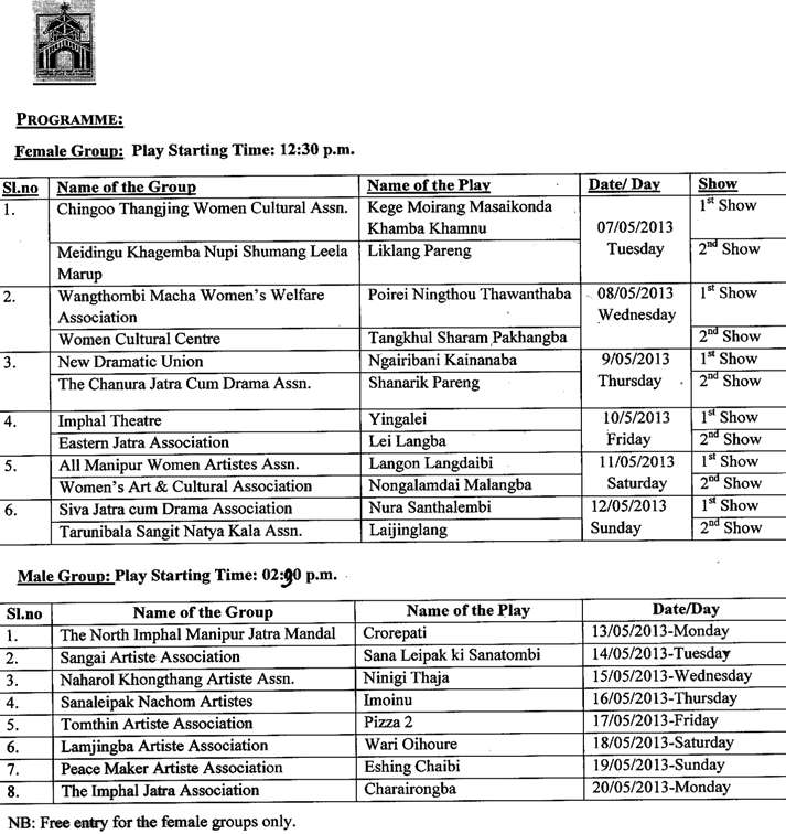 Manipur Shumang Leela Festival